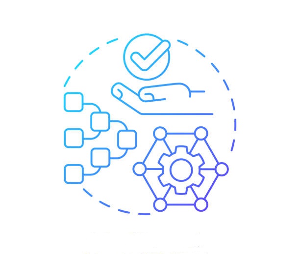 Centralized management